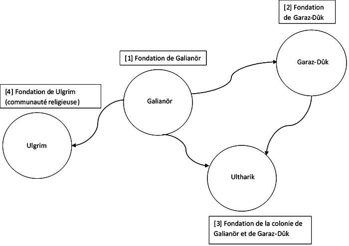 image.png.47ca89644922dce3d30bb92c1508c7b3.png